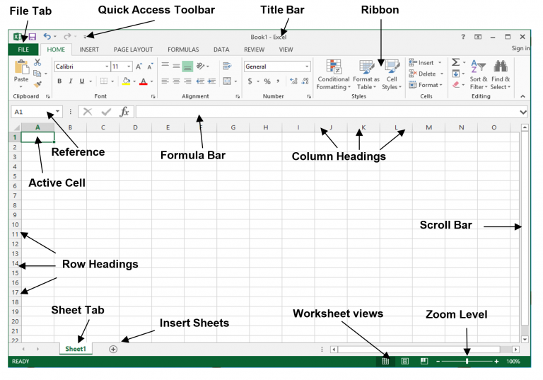 Activity – Excel 1: Getting started – TEP021 Foundations for Success