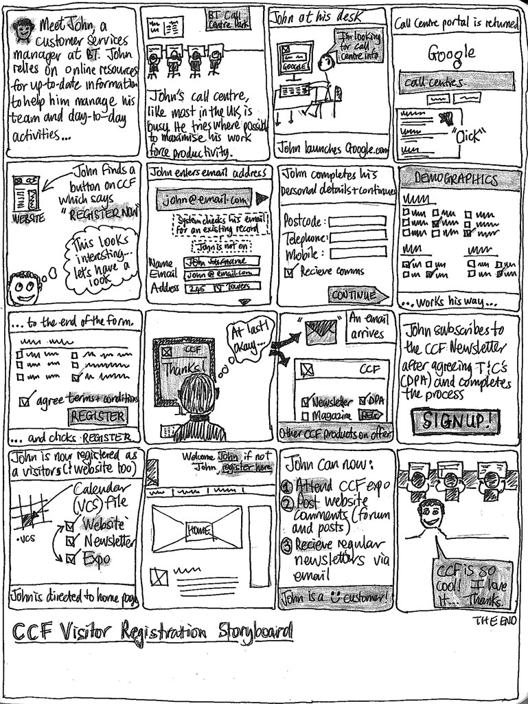CCF storyboard