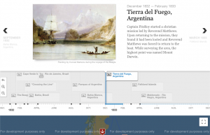 Charles Darwin and The Voyage of the Beagle: Interactive timeline