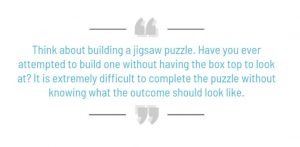 Quote: “Think about building a jigsaw puzzle. Have you ever attempted to build one without having the box top to look at? It is extremely difficult to complete the puzzle without knowing what the outcome should look like”